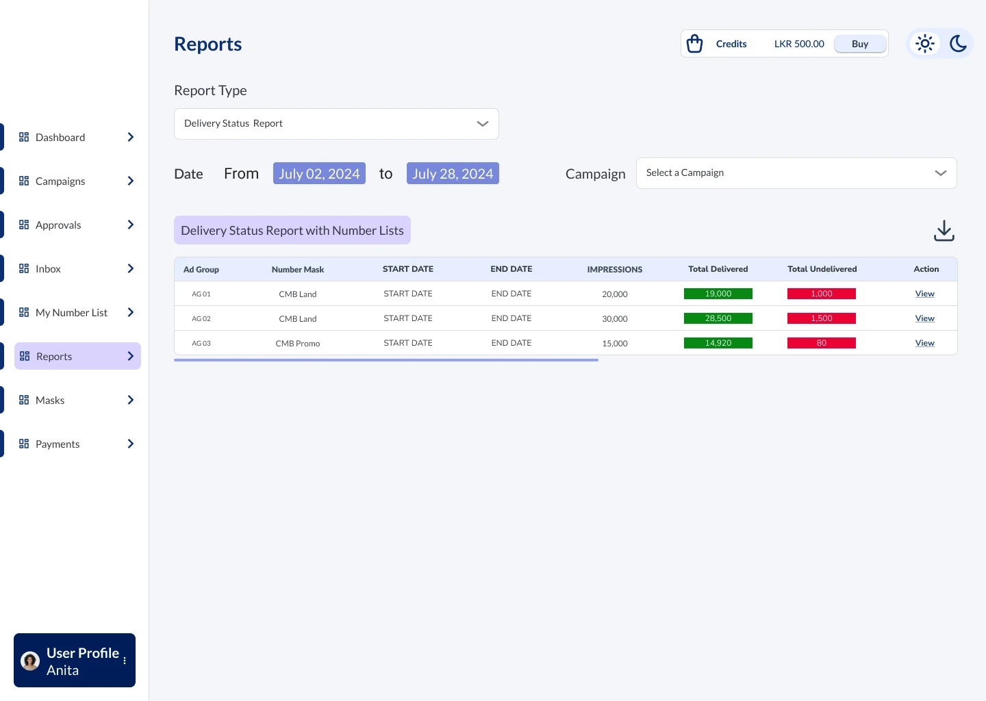Delivery status report listing ad groups with delivered and undelivered totals