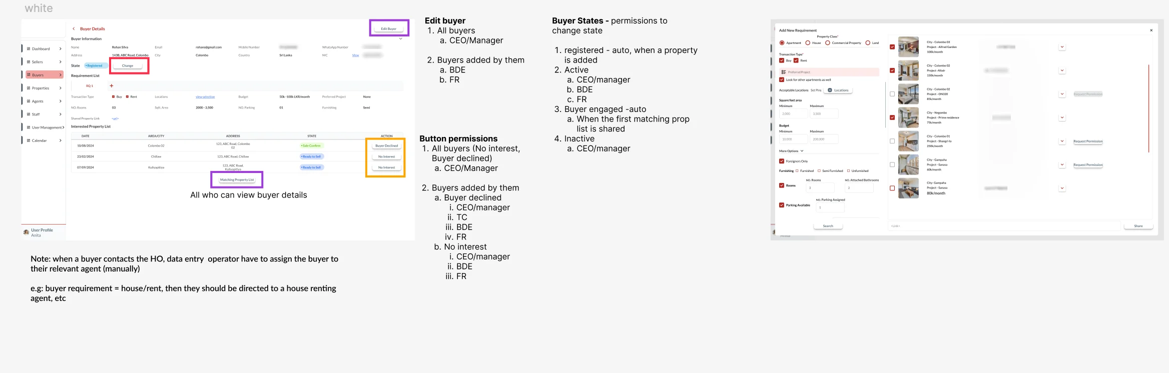Annotated buyer details screen with notes on who can edit a buyer, which roles can change a buyer's state, and which roles can use each action button