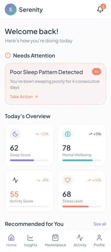 Mental Health App: Home: today's overview