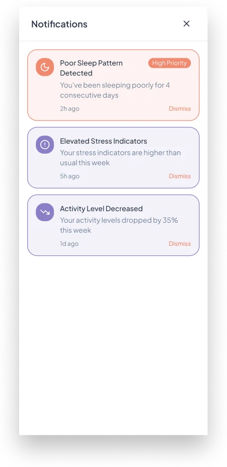 Mental Health App: Notifications