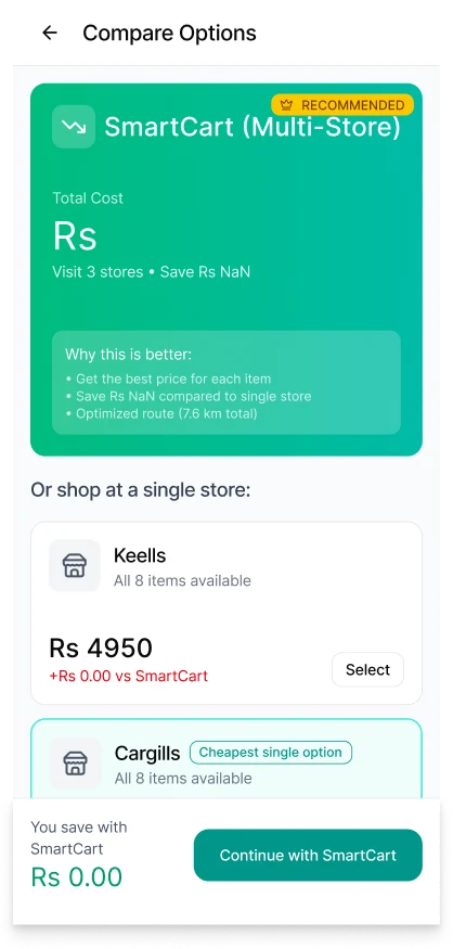 SmartCart: Compare stores
