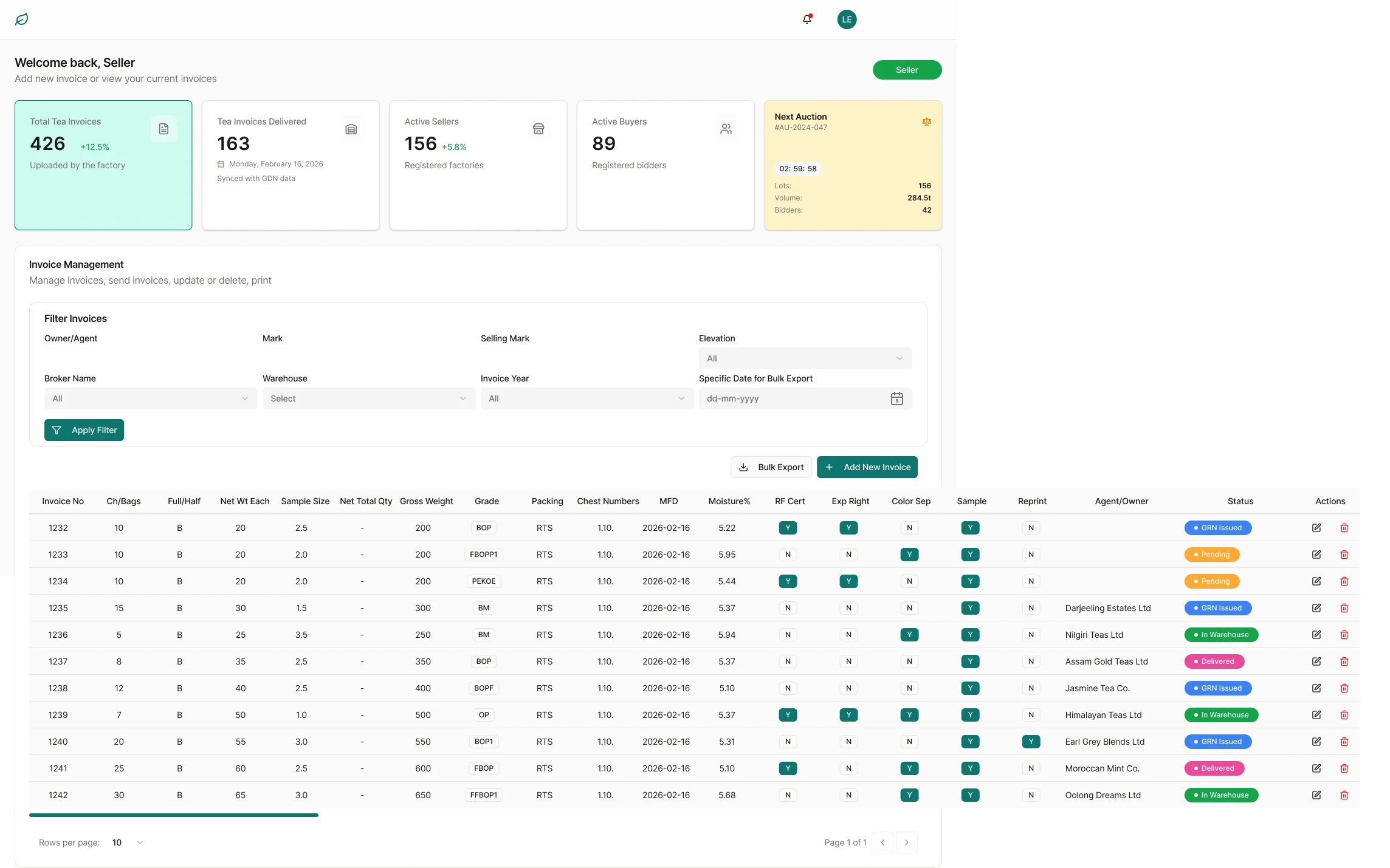 Tea Brokerage Management Platform: Seller · Dashboard